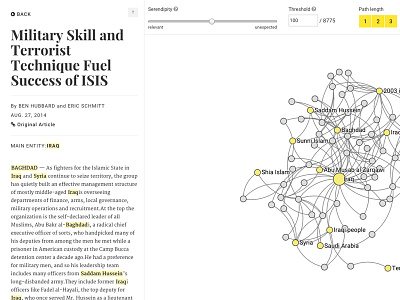 DaCena data interface linked network news ui visualization