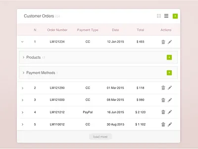 Customer Orders components prototype ui wireframe