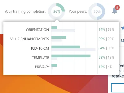 Peers benchmark widget for medical online courses platform ia information architecture interface nav ui user experience user interface ux