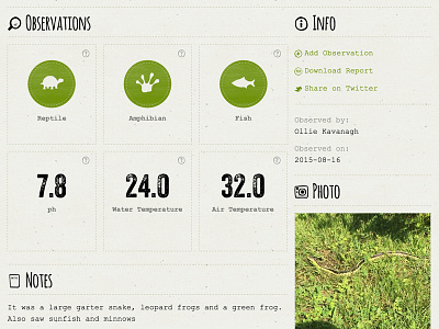 Water Rangers data non profit responsive ui web design