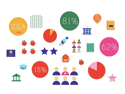 Education charts design education graphs icons illustration infographic special education