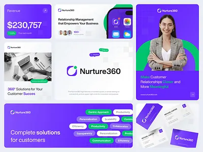 Nurture360 - CRM (Branding) animate b2b brand branding clean crm customer data driven design dipa inhouse growth illustration lifecycle modern startup