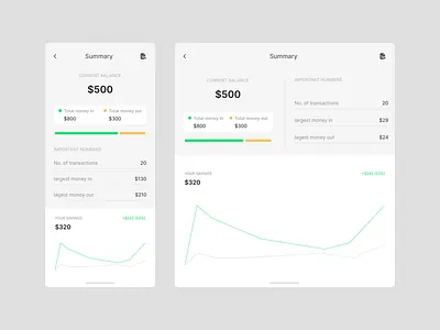 summary app design ui uiux ux