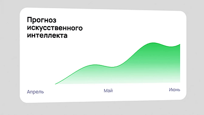 A marketplace chart animation motion graphics ui