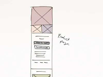 Mobile wireframe bamboo layout mobile product sketch wireframe woocommerce wordpress