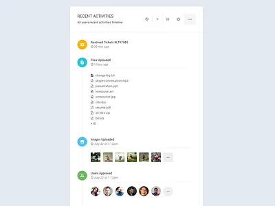 Activity Timeline activity time line timeline ui ui widget widget