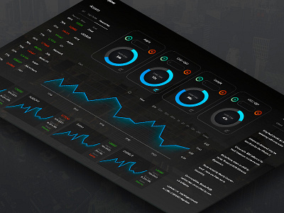 Binary Options Dashboard dark ui stocks trading