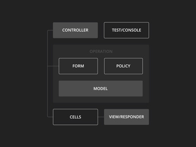 Diagram black diagram minimal white