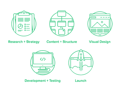 Process Icons icons process