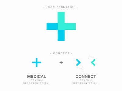 Medilink 1 branding concept medical connect medical connectivity medical hopsital