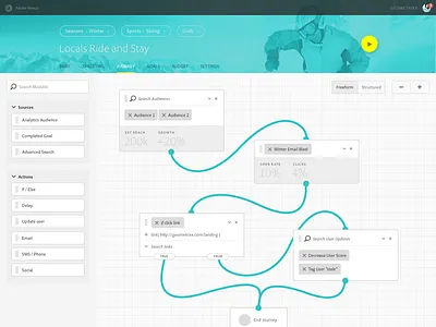 Journey Builder builder customer journey flow marketing automation pipes process workflow
