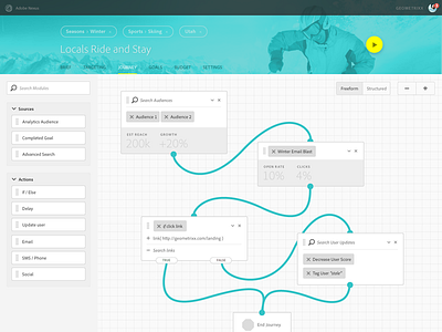 Journey Builder builder customer journey flow marketing automation pipes process workflow