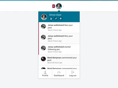 Fishprep.com - User dropdown community dropdown fishing fishprep information network map notifications social social media user web website