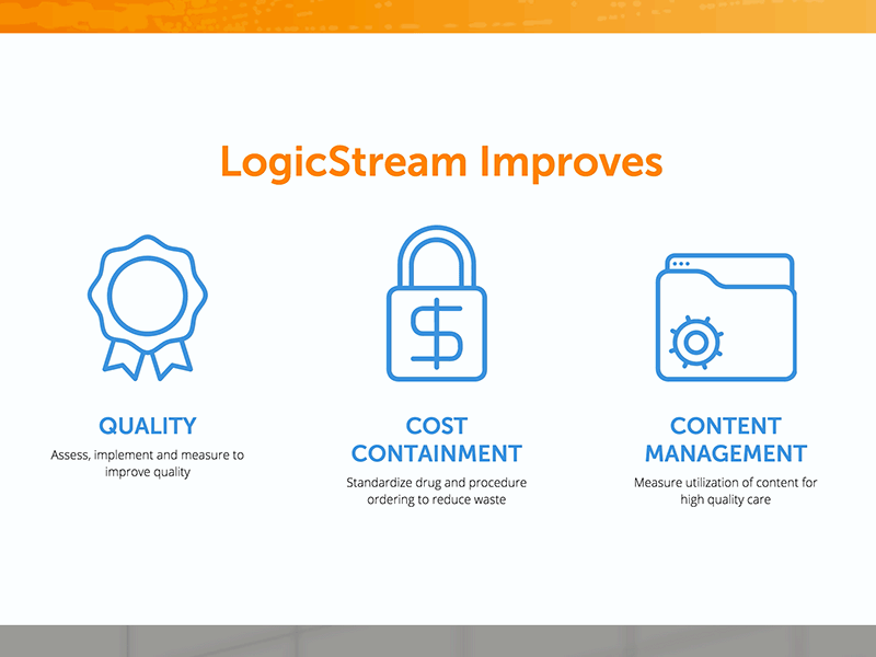 Logicstream Flipping Cards animation cards css animation gif home page homepage