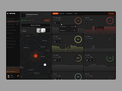 Chirp Devices dashboard interface ai app artificial intelligence branding clean crm crypto dashboard design devices graphic design inspiration interface iot mobile panel saas ui ux web3