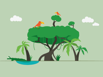 Jungle crocodile illustration jungle vector