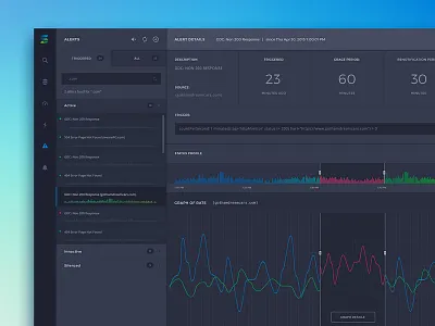 Dashboard UI admin analytics chart clean dashboard graphs modern product stats ui ux design web app