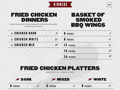 Brooklyn Bowl Responsive Menu branding brooklyn chicken menu restaurant type ux website