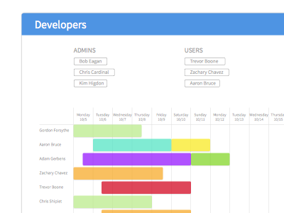 Schedule calendar schedule time tracking