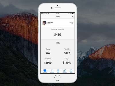 Vallett - iOS App app application clean envato ios light