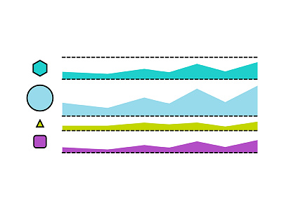 QoS lanes diagram