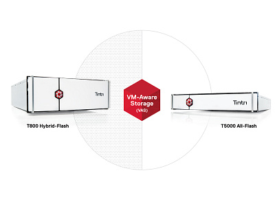 Hybrid & All-Flash product