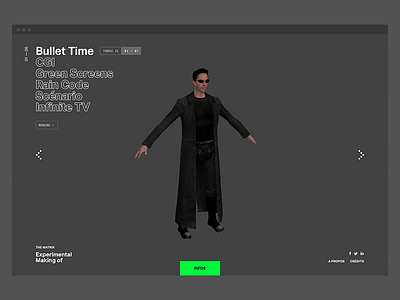 The Matrix — Making of clean documentary experiment experimental flat matrix minimal nerval pierre georges slider special effects web