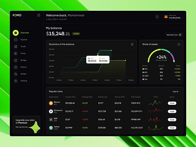 Fomo - Crypto Dex Trade Dashboard chart crypto dashboard defi dex finance productdesign trade trading ui wallet