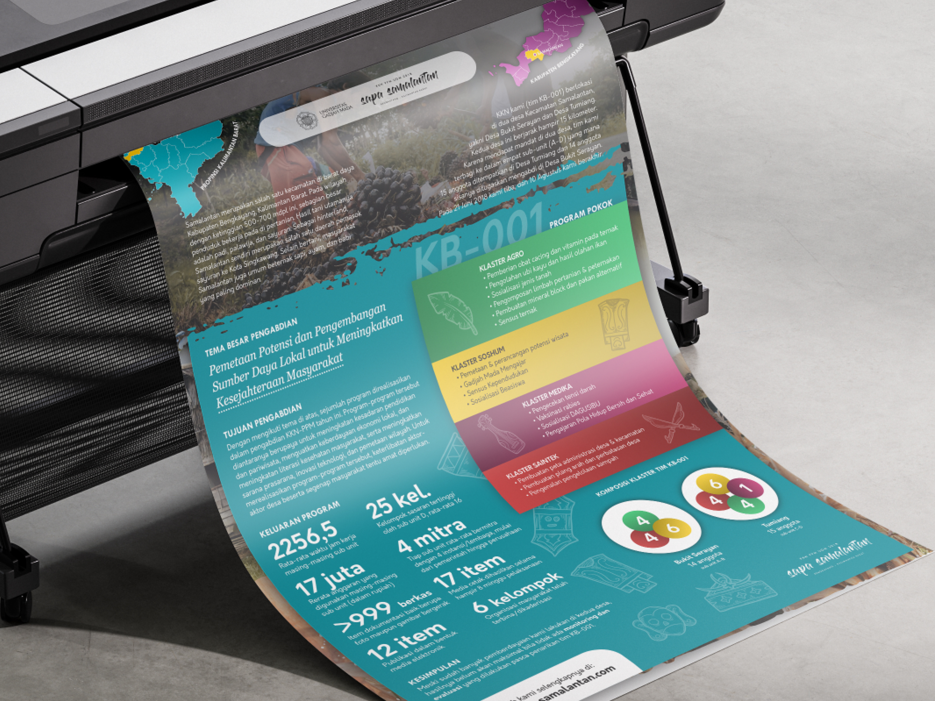 Social Community Development - Poster Infographic Design 📃 bitmap design charity program fact sheet graphic design illustration infographic inkscape social activity vector design