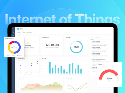 IoT platform for remote device management app development dashboard dashboard design design thinking enterprise software enterprise ux human centered design iot product design product development sofrware development ui ux uxdesign webdesign