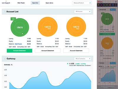 Web app dashboard rwd web application