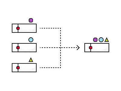 Sync diagram icons