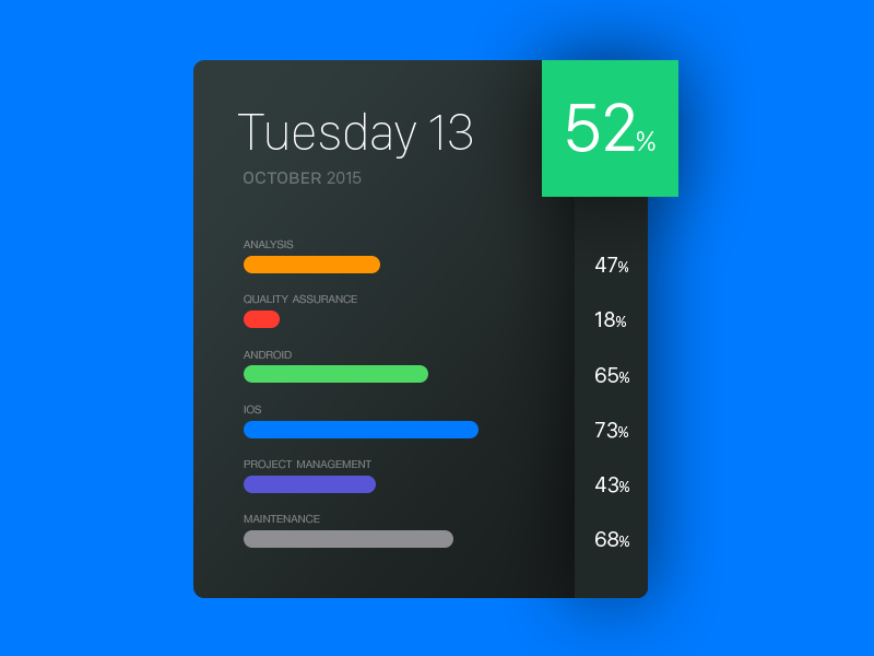 Tracker apple tracker ui widget