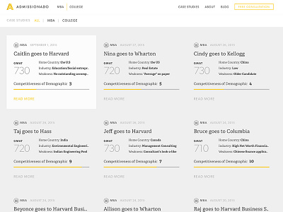 Admissionado Case Studies Archive View css graphs html httpster iconography responsive rwd ui web