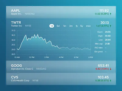 Stock Widget design getdatmoney stocks ticker ui