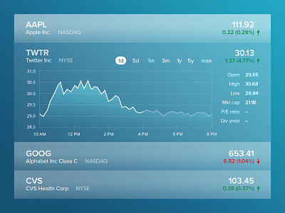 Stock Widget design getdatmoney stocks ticker ui