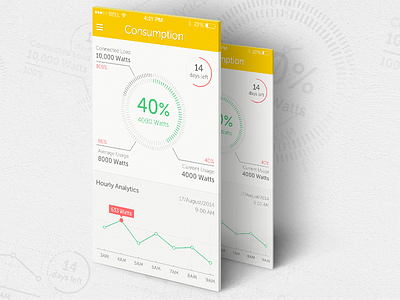 Electricity Control App alert bill payment consumption dashboard electricity connected load electricity usage ios power statistics voltage watts