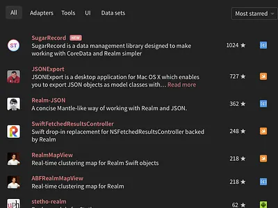 Realm add-ons page github list most starred