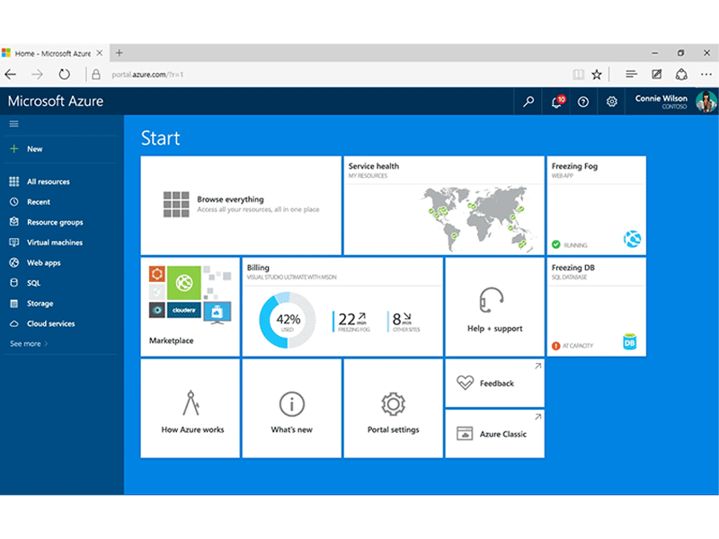 Notification animation animation azure bar color dashboard flash microsoft minimal notification