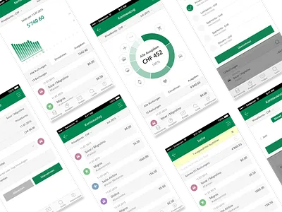Personal Finance Manager app bank banking bar chart finance ios mobile pfm pie