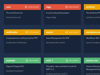 CodeTriage Cards cards issues oss ui