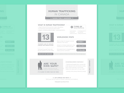 Infographic Flyer awareness blue design flyer human trafficking infographic issues layout photoshop print stats typography