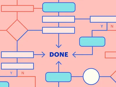 GTD blog gtd illustration todoist