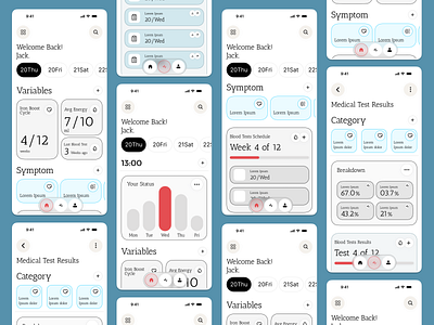 SYClife-Health Cycle Tracker – Mobile Dashboard UI 🎨 3d animation app appdashboard appuiux branding cleandesign dashboardui figma graphic design healthapp healthcaretech minimaldesign mobiiledesign trending ui uiux ux uxdesign