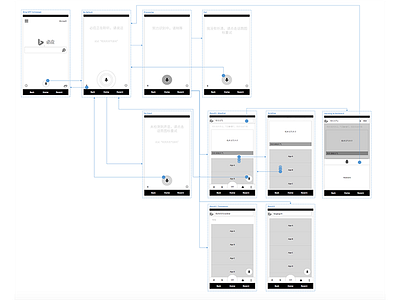 Voice Search Flow voice wireframe