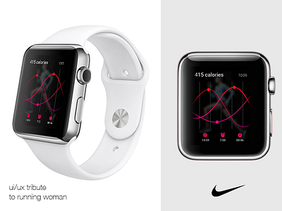 Nike Running Woman Tribute activity apple watch design exercise nike running sport tribute user esperience user interface woman