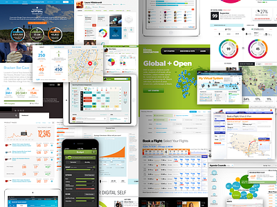 Design Board: Visualization