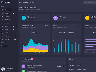 Flatkit Black Theme admin angular bootstrap4 chart dark dashboard ui