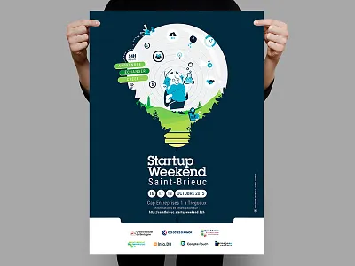 Swsb Poster bretagne druide illustration startup weekend