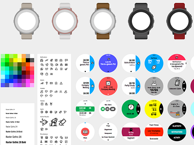 Pebble Time Round Interface Kit interface kit pebble round time